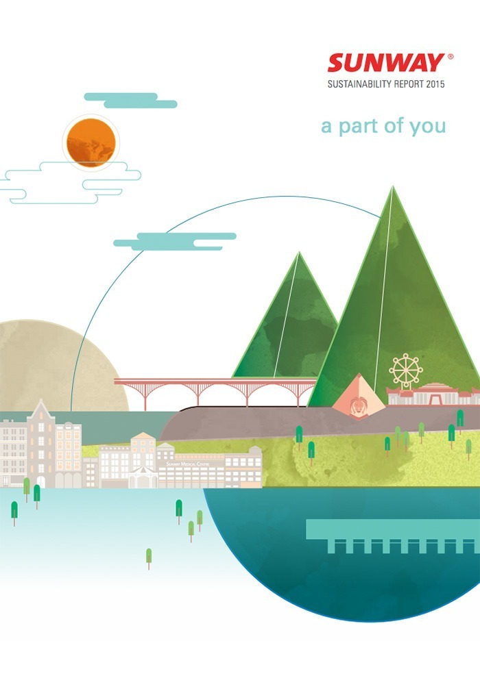 Sustainability Report 2015