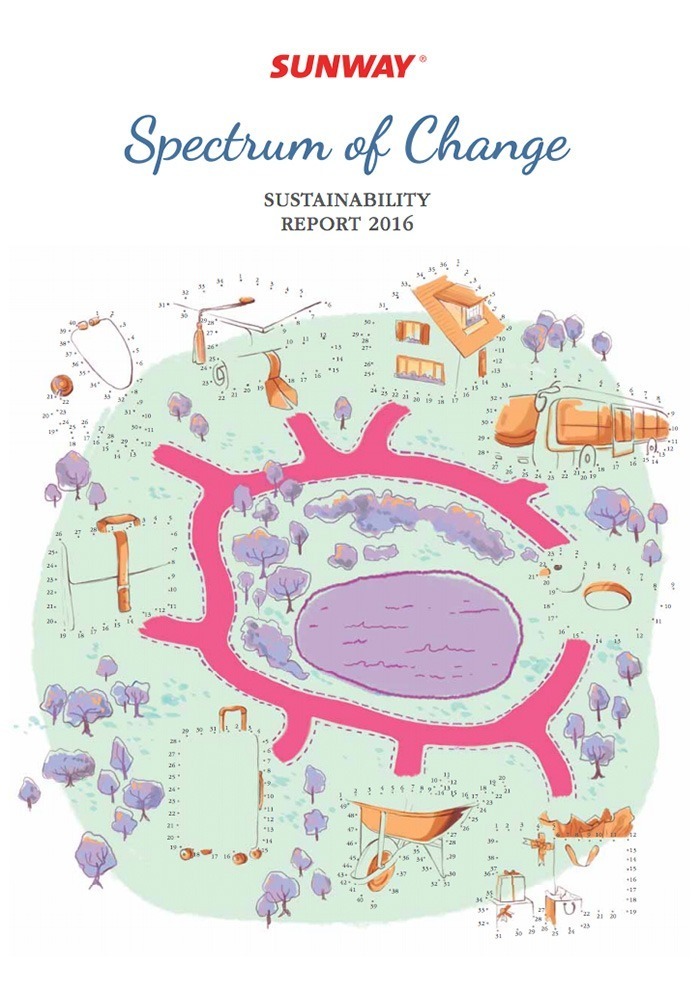 Sustainability Report 2016