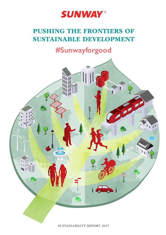 Sustainability Report 2017