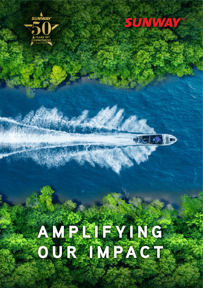 Sustainability Report 2023